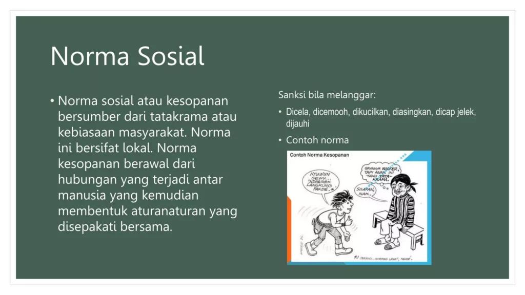 sanksi norma sosial